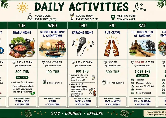 Social Pod Khao San Hostel *